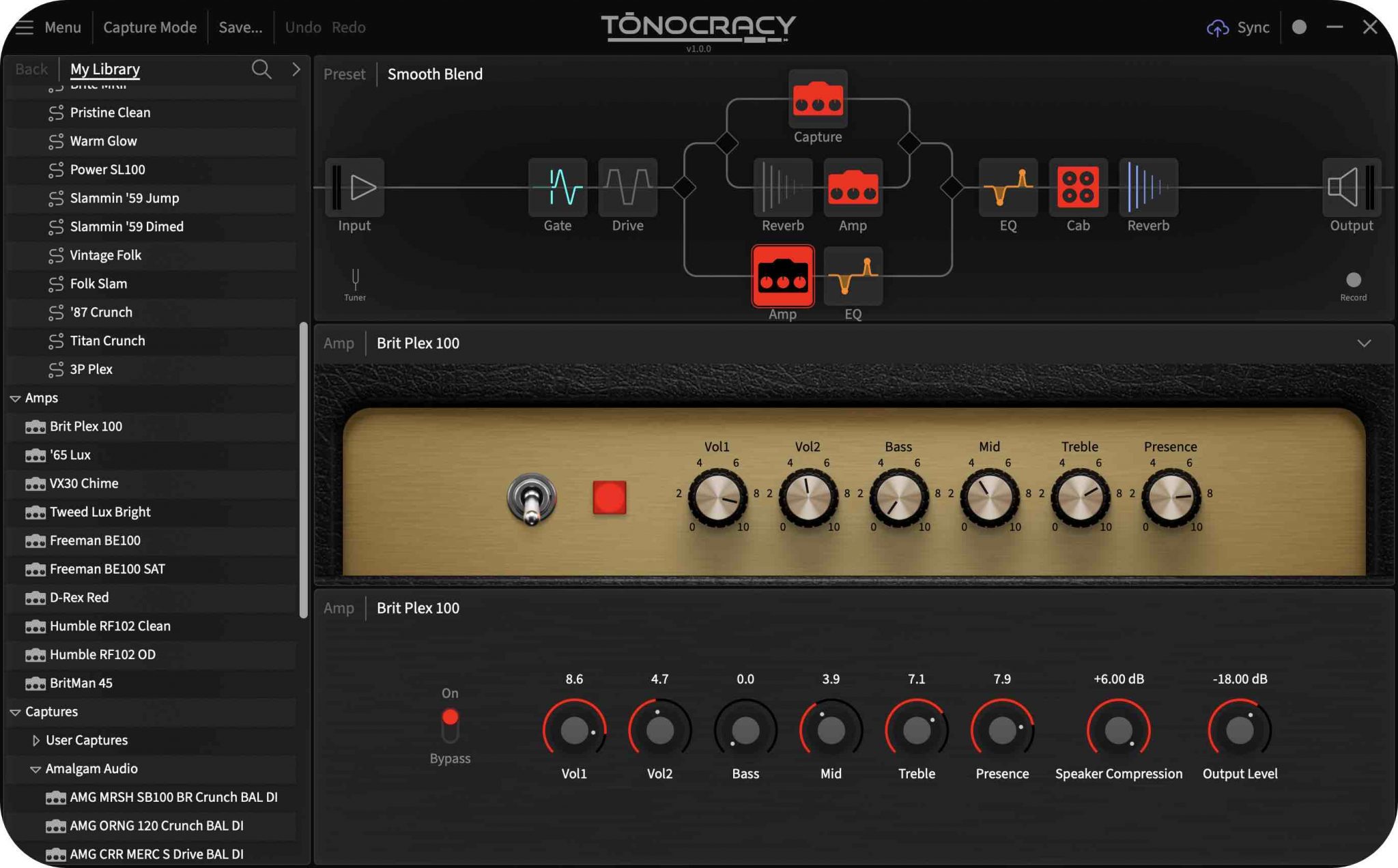 Tonocracy