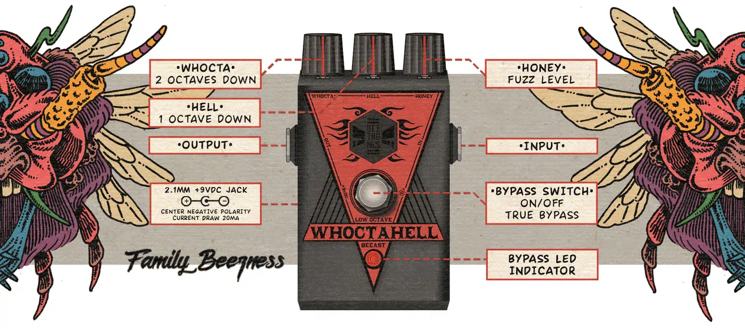 Beetronics Whoctahell LTD Beeast