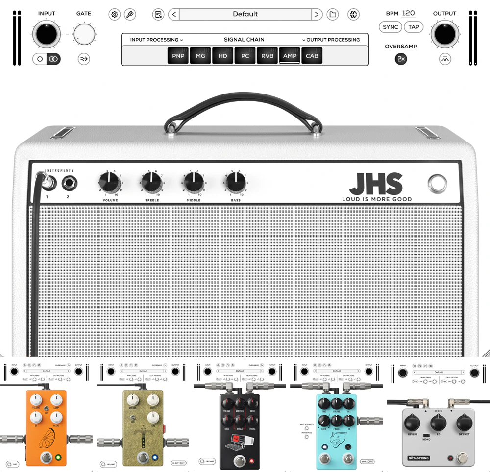 HandmadeEffectsJAM初期SwitchingGate &boost 22/7 a Big Muff built around the 4049UBE : r/diypedals
